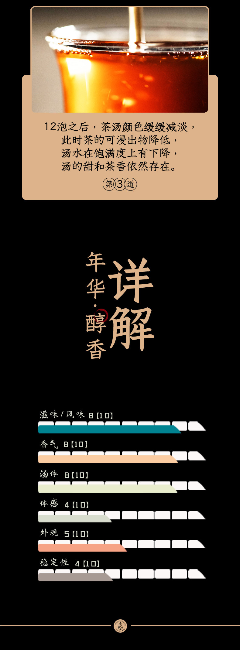 年华熟茶(图5)