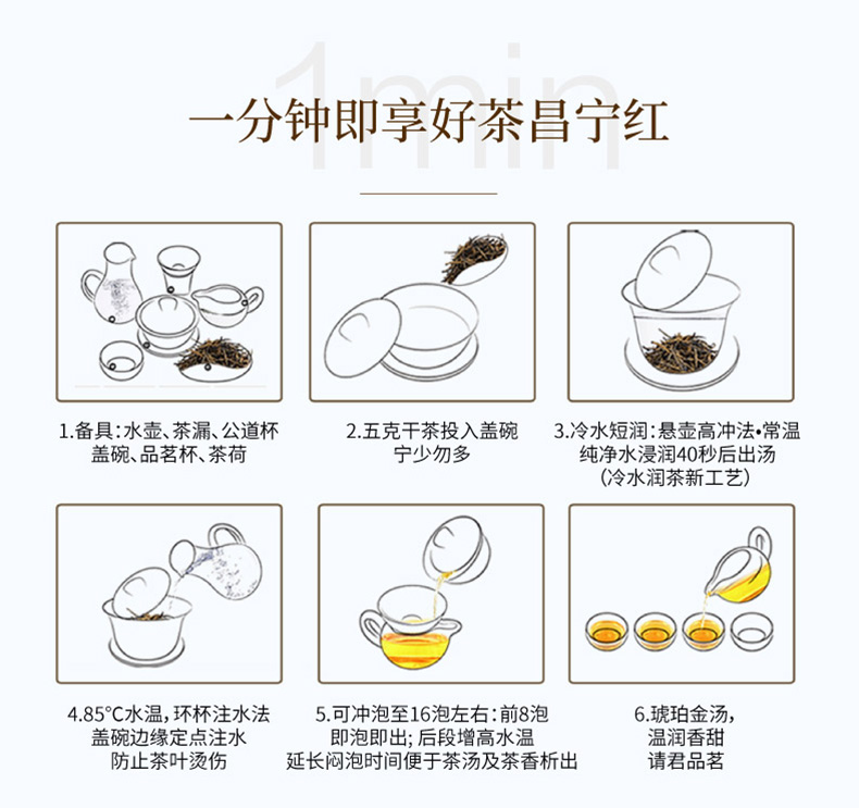 金芽红茶(图11)